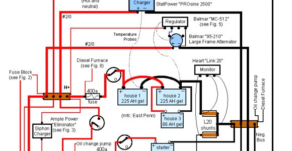 12 Volt Boat Wiring Diagram Standard Boat Wiring Diagram Wiring Diagram Operations