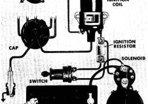 12 Volt Coil Wiring Diagram 12 Volt Coil Wiring Diagram Firetrucksandequipment Tpub Tm Wiring 12 Volt Coil Wiring Diagram 12 Volt Coil Wiring Diagram Firetrucksandequipment Tpub Tm Wiring