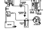 12 Volt Coil Wiring Diagram Chevrolet 350 Ignition Wiring Wiring Diagram