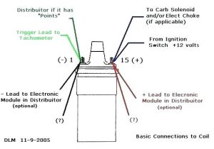 12 Volt Coil Wiring Diagram Line Diagram Furthermore One Line Electrical Diagram Symbols On 12 Volt Coil Wiring Diagram Line Diagram Furthermore One Line Electrical Diagram Symbols On