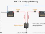 12 Volt Dual Battery Wiring Diagram Wiring Diagram for 4×4 Accessories Wiring Diagrams