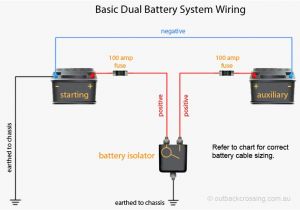 12 Volt Dual Battery Wiring Diagram Wiring Diagram for 4×4 Accessories Wiring Diagrams
