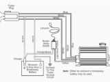 12 Volt Hydraulic Pump Wiring Diagram Dexter Wiring Diagram Wiring Diagram Files