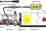 12 Volt Hydraulic Pump Wiring Diagram Installation Instructions 12 Vdc Double Acting Kti Hydraulics Inc