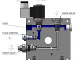 12 Volt Hydraulic Pump Wiring Diagram Single Acting Hydraulic Power Unit Trouble Shooting Target Hydraulics