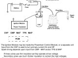 12 Volt Ignition Wiring Diagram 12 Volt Plug Wiring Diagram General Wiring Diagram