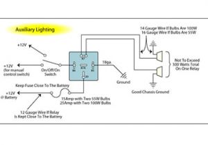 12 Volt Relay Wiring Diagram Relay Case How to Use Relays and why You Need them Onallcylinders