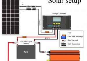 12 Volt solar System Wiring Diagram 12 Volt solar Panel Wiring Diagram Our Basic 12volt System 12 Volt solar System Wiring Diagram 12 Volt solar Panel Wiring Diagram Our Basic 12volt System