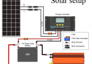 12 Volt solar System Wiring Diagram 12 Volt solar Panel Wiring Diagram Our Basic 12volt System