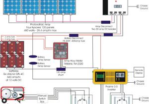 12 Volt solar System Wiring Diagram 12v 12 Volt solar Panel Wiring Diagram 12 Volt solar System Wiring Diagram 12v 12 Volt solar Panel Wiring Diagram