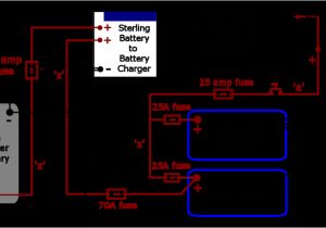 12 Volt solar System Wiring Diagram Jib Energy Caravan solar Panel Installation Guide