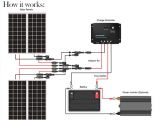 12 Volt solar System Wiring Diagram Renogy 400 Watt 12 Volt solar Starter Kit solartech Direct