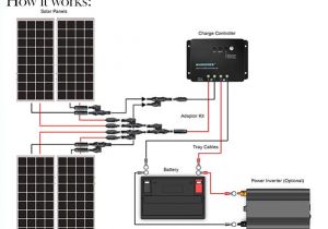 12 Volt solar System Wiring Diagram Renogy 400 Watt 12 Volt solar Starter Kit solartech Direct 12 Volt solar System Wiring Diagram Renogy 400 Watt 12 Volt solar Starter Kit solartech Direct