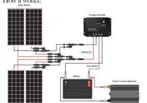 12 Volt solar System Wiring Diagram Renogy 400 Watt 12 Volt solar Starter Kit solartech Direct