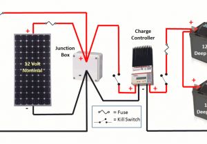 12 Volt solar System Wiring Diagram Rv solar 101 12 Volt solar System Wiring Diagram Rv solar 101