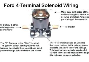 12 Volt Starter solenoid Wiring Diagram 12 Volt solenoid Wiring Diagram for F250 1990 Home Wiring Diagram