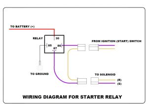 12 Volt Starter solenoid Wiring Diagram Starter Wiring Diagrams Well Wiring Diagram