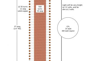 12 Volt Wiring Diagram for Lights Wiring A House Worksheet Data Schematic Diagram