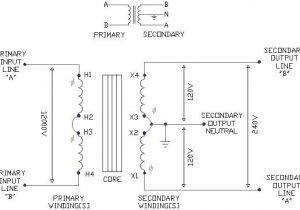 120 208v Single Phase Wiring Diagram 120 208v Wiring Diagram 4w Wiring Diagram Local