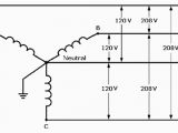 120 208v Single Phase Wiring Diagram 120 208v Wiring Diagram 4w Wiring Diagram Local