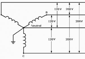 120 208v Single Phase Wiring Diagram 120 208v Wiring Diagram 4w Wiring Diagram Local