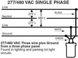 120 208v Single Phase Wiring Diagram 277 Volt Wiring Colors Wiring Diagram Long