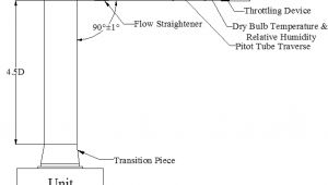 120v Wiring Diagram Schematic Plug Wiring Diagram Dry Wiring Diagram Show