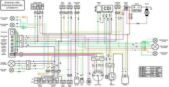 125cc Chinese atv Wiring Diagram Maxresdefault On Wiring Diagram for Chinese 110 atv with
