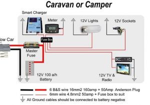 12v Caravan Wiring Diagram 12v Wiring Help Extended Wiring Diagram