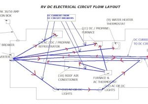 12v Caravan Wiring Diagram Rv Park Wiring Diagram Wiring Diagram Blog