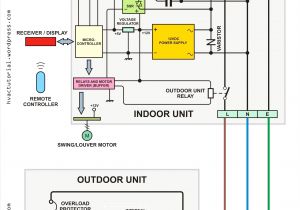 12v Caravan Wiring Diagram Trailer Power Wiring Diagram Home Wiring Diagram