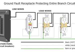 12v Circuit Breaker Wiring Diagram Electrical Circuit Breaker Panel Diagram Http Percychristian