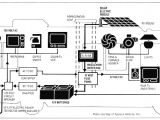 12v Circuit Breaker Wiring Diagram Rv Wiring Diagrams Wiring Diagram