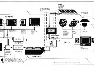 12v Circuit Breaker Wiring Diagram Rv Wiring Diagrams Wiring Diagram