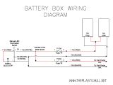 12v Fuse Block Wiring Diagram D1fd6e Series Parallel Wiring Diagram 12v Wiring Library