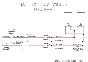 12v Fuse Block Wiring Diagram D1fd6e Series Parallel Wiring Diagram 12v Wiring Library
