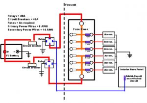 12v Fuse Block Wiring Diagram Fuse Wiring Diagram Pro Wiring Diagram
