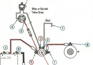 12v Starter solenoid Wiring Diagram ford Starter Wiring Wiring Diagram Centre 12v Starter solenoid Wiring Diagram ford Starter Wiring Wiring Diagram Centre