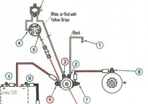 12v Starter solenoid Wiring Diagram ford Starter Wiring Wiring Diagram Centre