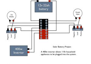 12v Switch Panel Wiring Diagram 12 Volt solar Wiring Diagram Series Wiring Diagram Show