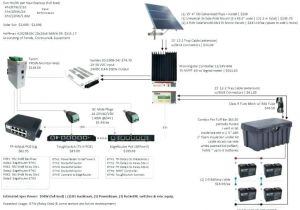 12v Switch Panel Wiring Diagram Switch Panel Wiring Kampungqurban Co