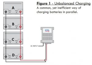 12volt Com Wiring Diagrams Wiring Diagram for 3 12 Volt Batteries In Series Wiring Diagram Page