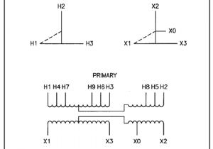 15 Kva Transformer Wiring Diagram 15 Kva Transformer Primary 480 Secondary 208y 120 Federal 15 Kva Transformer Wiring Diagram 15 Kva Transformer Primary 480 Secondary 208y 120 Federal