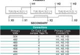 15 Kva Transformer Wiring Diagram 15 Kva Transformer Primary 480 Secondary 208y 120