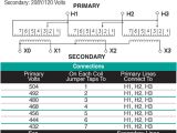 15 Kva Transformer Wiring Diagram 15 Kva Transformer Primary 480 Secondary 208y 120 15 Kva Transformer Wiring Diagram 15 Kva Transformer Primary 480 Secondary 208y 120