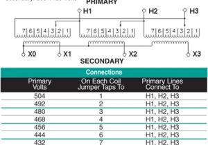 15 Kva Transformer Wiring Diagram 15 Kva Transformer Primary 480 Secondary 208y 120 15 Kva Transformer Wiring Diagram 15 Kva Transformer Primary 480 Secondary 208y 120