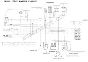 150cc Buggy Wiring Diagram Gx 150 Wiring Diagram Data Schematic Diagram