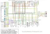 150cc Chinese Scooter Wiring Diagram 8 Best Scooter Wiring Diagram Images Scooter Chinese