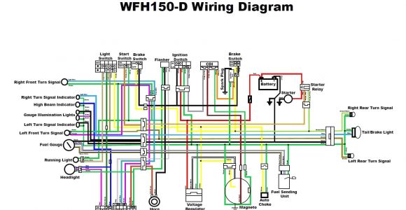 150cc Chinese Scooter Wiring Diagram Pin by Aly Alhossary On Generator with Images 150cc Go