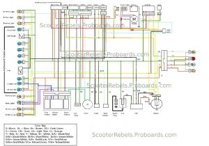 150cc Gy6 Wiring Diagram Tank 150cc Scooter Wiring Diagram Wiring Diagram View 150cc Gy6 Wiring Diagram Tank 150cc Scooter Wiring Diagram Wiring Diagram View